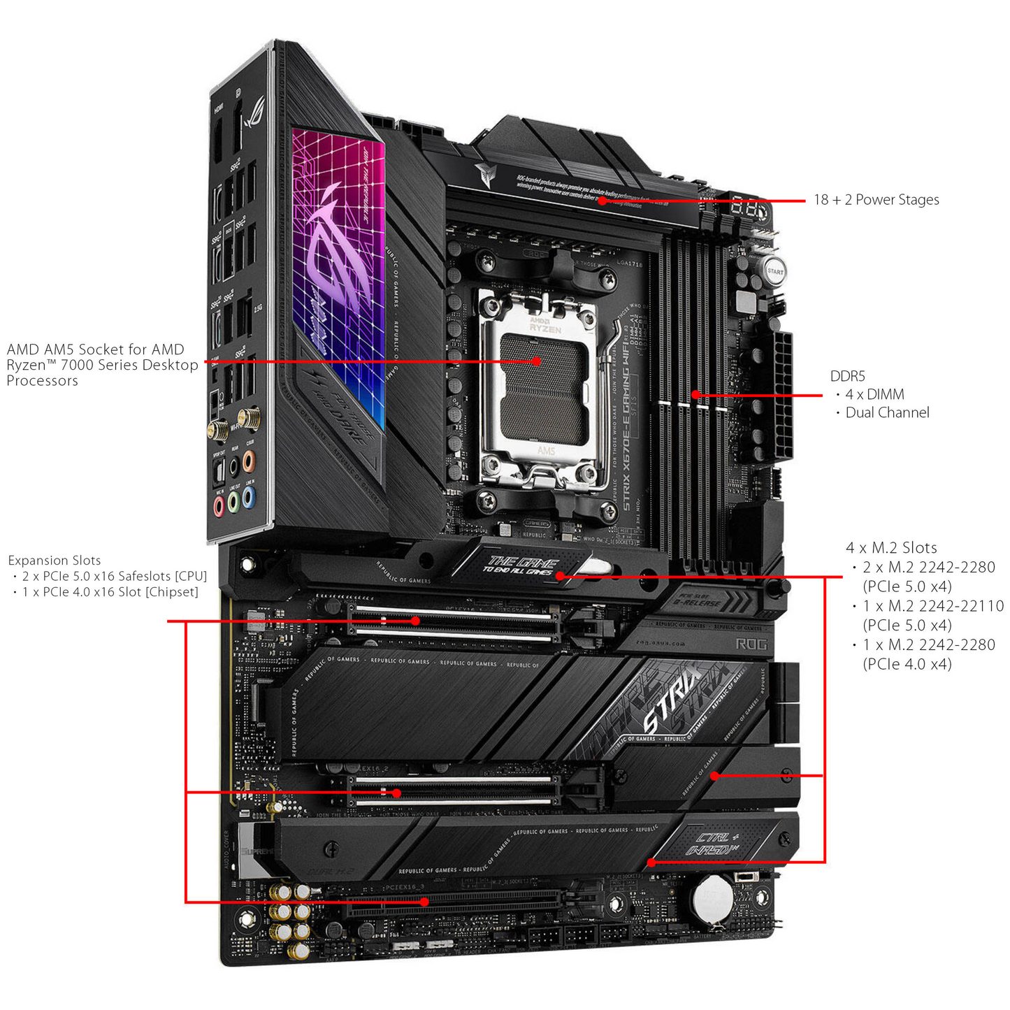 Placa Madre Asus Rog Strix X670E-F Gaming Wi-Fi AM5 DDR5