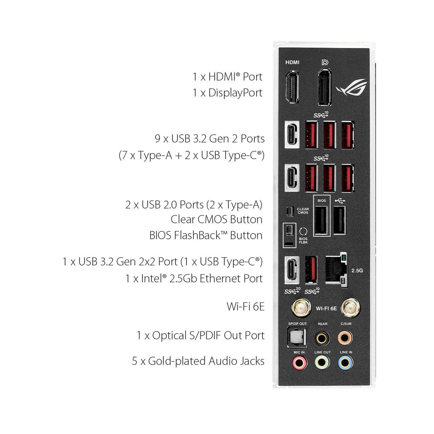 Placa Madre Asus Rog Strix X670E-F Gaming Wi-Fi AM5 DDR5